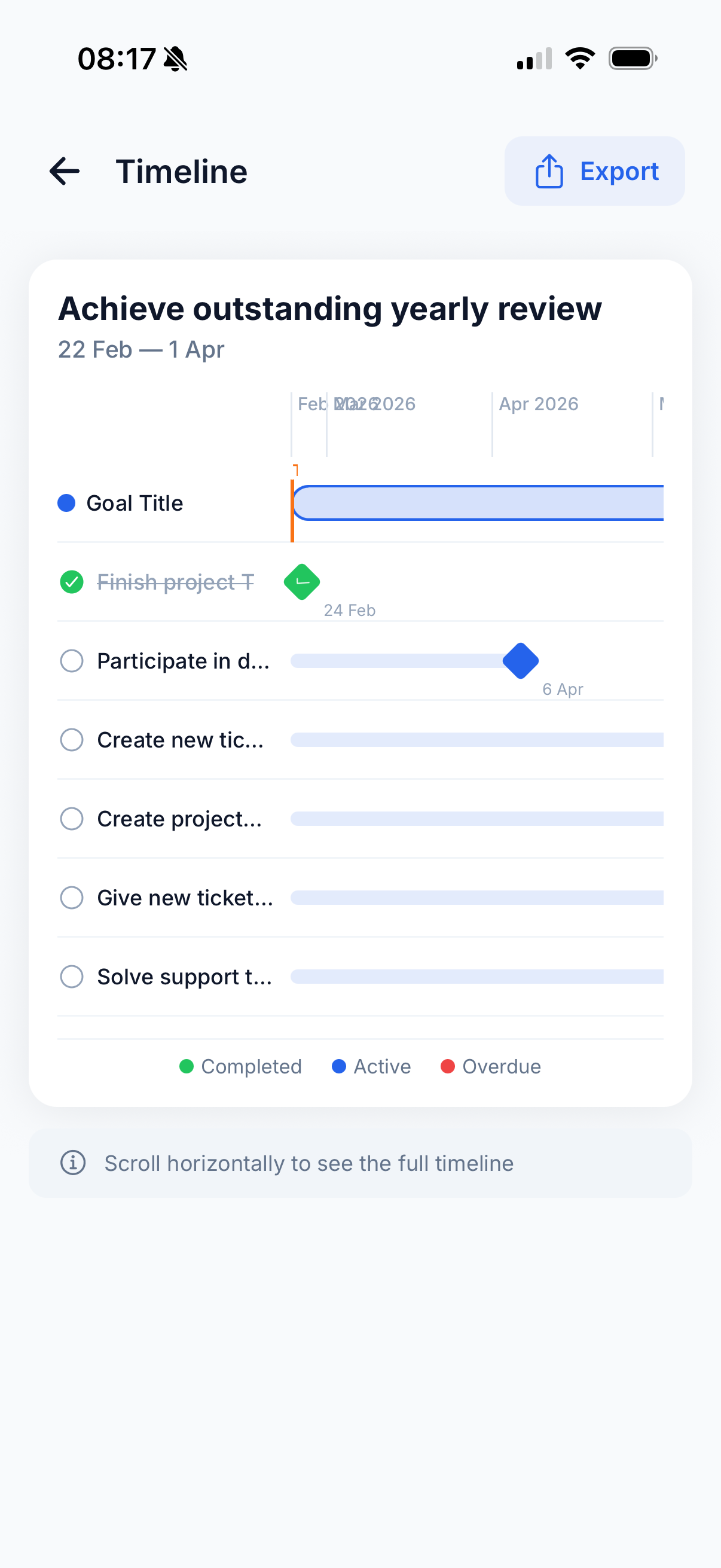 Timeline view with Gantt chart visualization